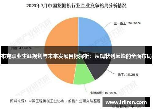 布克职业生涯规划与未来发展目标探析：从现状到巅峰的全面布局