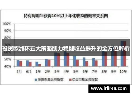 投资欧洲杯五大策略助力稳健收益提升的全方位解析