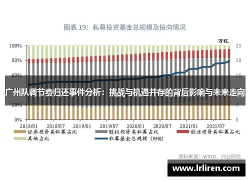 广州队调节费归还事件分析：挑战与机遇并存的背后影响与未来走向