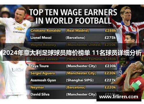 2024年意大利足球球员降价榜单 11名球员详细分析 2024年意大利足球球员降价榜单 11名球员详细分析