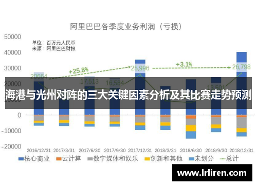 海港与光州对阵的三大关键因素分析及其比赛走势预测 海港与光州对阵的三大关键因素分析及其比赛走势预测