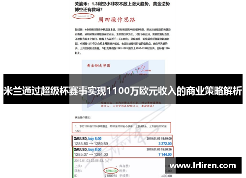 米兰通过超级杯赛事实现1100万欧元收入的商业策略解析