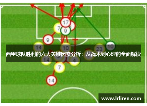 西甲球队胜利的六大关键因素分析：从战术到心理的全面解读