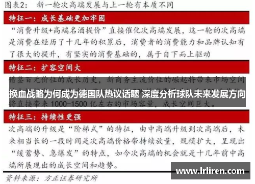 换血战略为何成为德国队热议话题 深度分析球队未来发展方向 换血战略为何成为德国队热议话题 深度分析球队未来发展方向