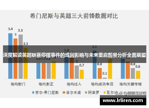 深度解读英超联赛停摆事件的成因影响与未来重启前景分析全面展望